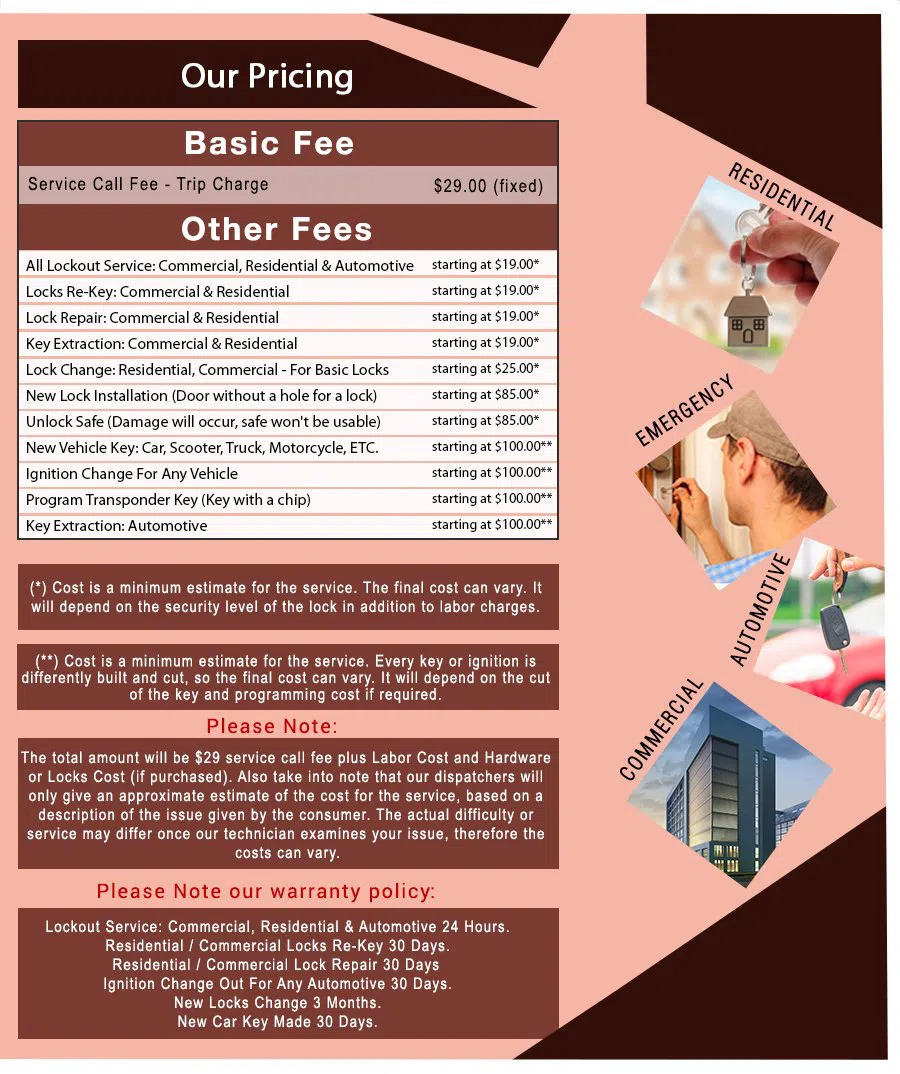 Usa Locksmith Service Signal Hill, CA 562-274-0790